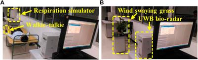 Study on the environmental effect on human being detection using the UWB bio-radar